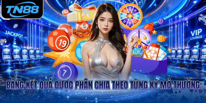 Bảng kết quả được phân chia theo từng kỳ mở thưởng