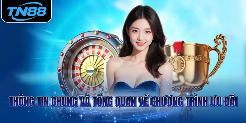 Thông tin chung và tổng quan về chương trình ưu đãi